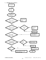 Предварительный просмотр 39 страницы ViewSonic VA702-2 Service Manual