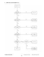 Предварительный просмотр 40 страницы ViewSonic VA702-2 Service Manual