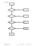 Предварительный просмотр 42 страницы ViewSonic VA702-2 Service Manual