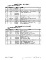 Предварительный просмотр 52 страницы ViewSonic VA702-2 Service Manual