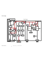 Preview for 53 page of ViewSonic VA702-2 Service Manual