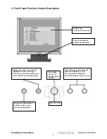 Preview for 10 page of ViewSonic VA702-3 Service Manual