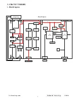 Preview for 7 page of ViewSonic VA702B - 17" LCD Monitor Service Manual