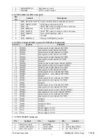 Preview for 12 page of ViewSonic VA702B - 17" LCD Monitor Service Manual