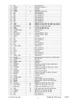 Preview for 14 page of ViewSonic VA702B - 17" LCD Monitor Service Manual