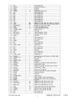 Предварительный просмотр 14 страницы ViewSonic VA702B - 17" LCD Monitor Service Manual