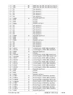 Предварительный просмотр 15 страницы ViewSonic VA702B - 17" LCD Monitor Service Manual