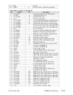 Preview for 16 page of ViewSonic VA702B - 17" LCD Monitor Service Manual