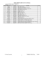 Предварительный просмотр 19 страницы ViewSonic VA702B - 17" LCD Monitor Service Manual