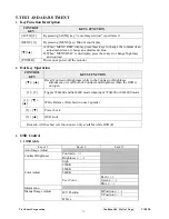 Preview for 22 page of ViewSonic VA702B - 17" LCD Monitor Service Manual