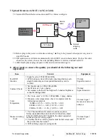 Предварительный просмотр 25 страницы ViewSonic VA702B - 17" LCD Monitor Service Manual