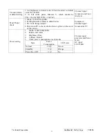 Preview for 26 page of ViewSonic VA702B - 17" LCD Monitor Service Manual