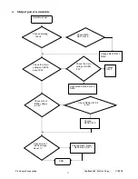 Preview for 30 page of ViewSonic VA702B - 17" LCD Monitor Service Manual