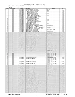 Preview for 38 page of ViewSonic VA702B - 17" LCD Monitor Service Manual