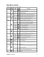 Preview for 11 page of ViewSonic VA702mb User Manual