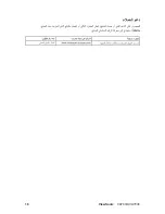 Preview for 19 page of ViewSonic VA703B - 17" LCD Monitor (Arabic) User Manual