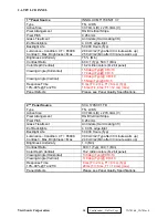 Preview for 13 page of ViewSonic VA703b-4 Service Manual