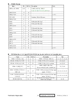 Preview for 25 page of ViewSonic VA703b-4 Service Manual