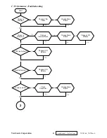 Preview for 55 page of ViewSonic VA703b-4 Service Manual