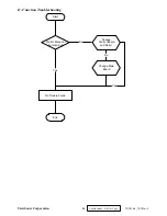 Предварительный просмотр 57 страницы ViewSonic VA703b-4 Service Manual