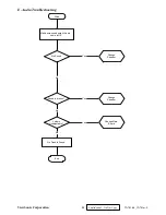 Preview for 58 page of ViewSonic VA703b-4 Service Manual