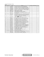 Preview for 62 page of ViewSonic VA703b-4 Service Manual