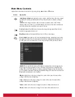 Preview for 14 page of ViewSonic VA705-LED User Manual