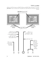 Предварительный просмотр 12 страницы ViewSonic VA705b (Arabic) User Manual