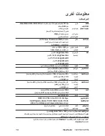 Предварительный просмотр 17 страницы ViewSonic VA705b (Arabic) User Manual