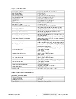 Preview for 11 page of ViewSonic VA712-1 Service Manual