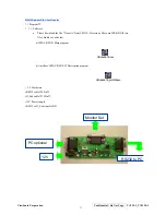 Предварительный просмотр 34 страницы ViewSonic VA712-1 Service Manual