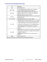 Preview for 16 page of ViewSonic VA712-2 Service Manual