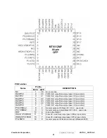 Preview for 24 page of ViewSonic VA712-2 Service Manual