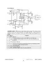 Preview for 26 page of ViewSonic VA712-2 Service Manual