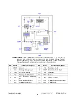 Preview for 27 page of ViewSonic VA712-2 Service Manual