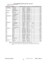 Предварительный просмотр 54 страницы ViewSonic VA712-2 Service Manual