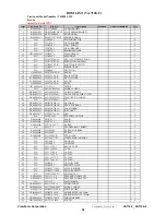 Preview for 57 page of ViewSonic VA712-2 Service Manual