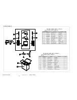 Предварительный просмотр 62 страницы ViewSonic VA712-2 Service Manual