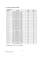 Preview for 8 page of ViewSonic VA712b-2 Service Manual