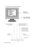 Preview for 11 page of ViewSonic VA712b-2 Service Manual