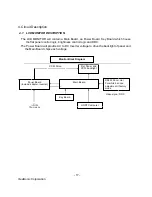 Предварительный просмотр 17 страницы ViewSonic VA712b-2 Service Manual