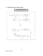 Предварительный просмотр 18 страницы ViewSonic VA712b-2 Service Manual