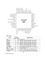 Preview for 22 page of ViewSonic VA712b-2 Service Manual