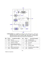 Предварительный просмотр 25 страницы ViewSonic VA712b-2 Service Manual