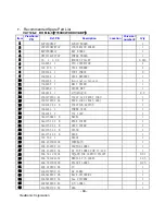 Preview for 48 page of ViewSonic VA712b-2 Service Manual