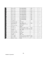 Предварительный просмотр 65 страницы ViewSonic VA712b-2 Service Manual