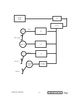 Предварительный просмотр 22 страницы ViewSonic VA720-2 Service Manual