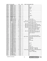 Preview for 25 page of ViewSonic VA720-2 Service Manual