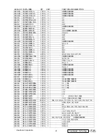 Preview for 26 page of ViewSonic VA720-2 Service Manual