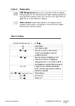 Предварительный просмотр 13 страницы ViewSonic VA721 - 17" LCD Monitor Service Manual